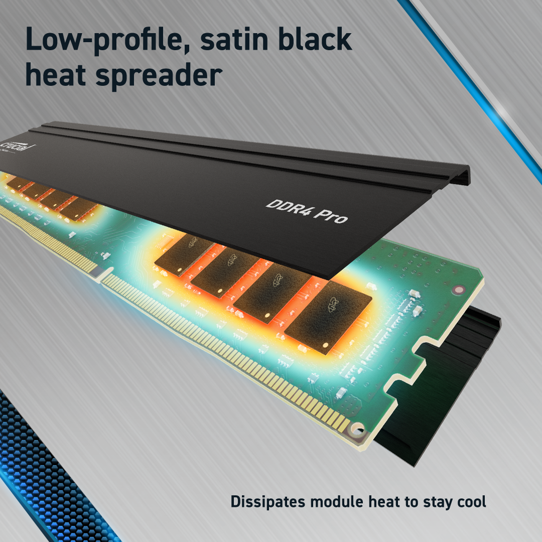Crucial Pro 16GB DDR4-3200 UDIMM CP16G4DFRA32A Crucial Pro 16GB DDR4-3200 UDIMM CP16G4DFRA32A